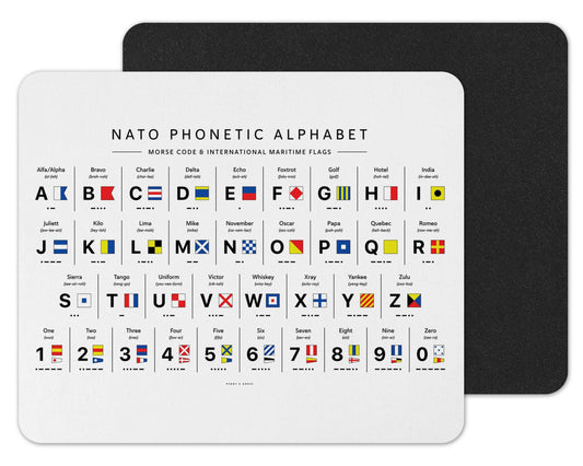 Vixar Nato Phonetic Alphabet Mouse mat pad for UK with Holiday Non Slip PC Desktop Laptop for work office school home