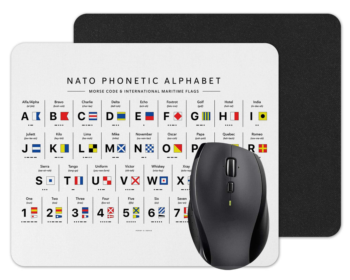 Vixar Nato Phonetic Alphabet Mouse mat pad for UK with Holiday Non Slip PC Desktop Laptop for work office school home