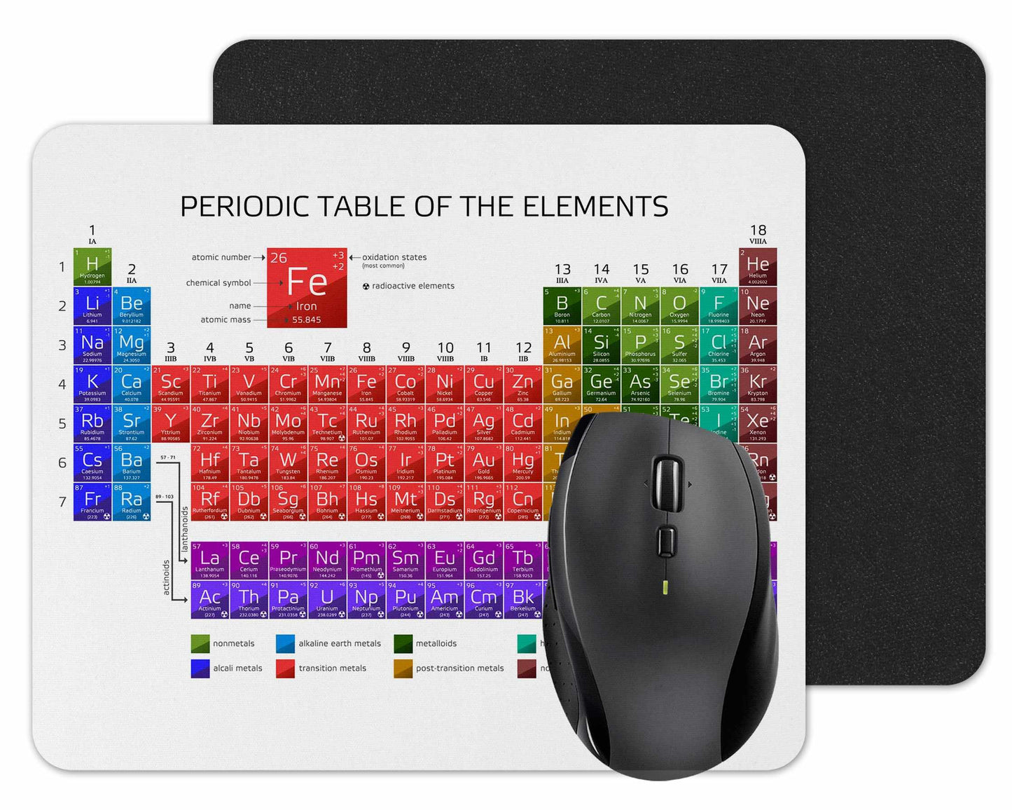 Vixar The Periodic Table of Elements Mouse mat pad for UK with Holiday Non Slip PC Desktop Laptop for school home office work